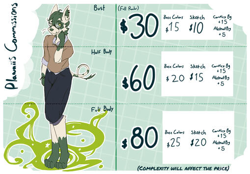 Current Prices